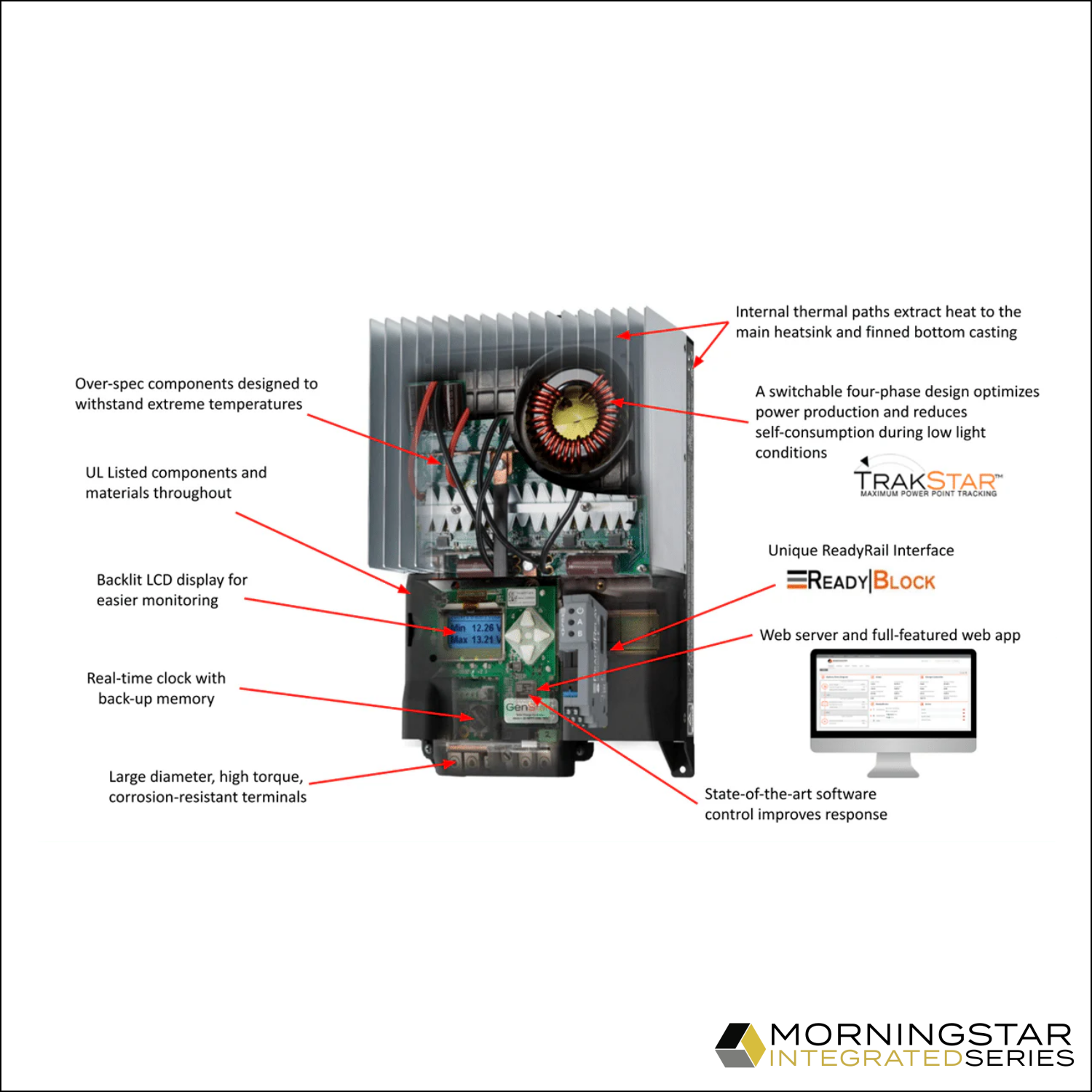 InversorOffGrid_GenStar_03